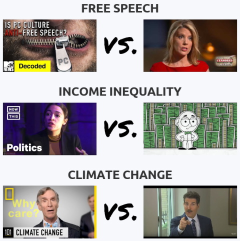 Both Sides Video Examples